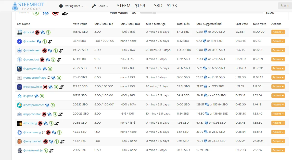 2018-07-17 23_44_17-Steem Bot Tracker.png