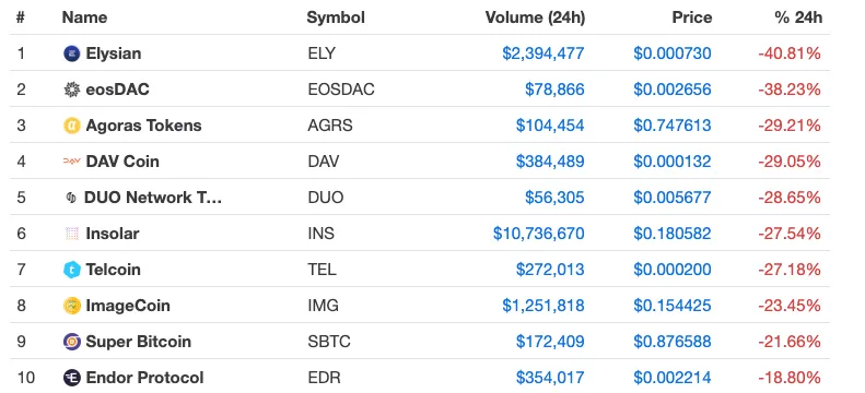 Screenshot 2020-01-16 at 1.34.52 PM.png