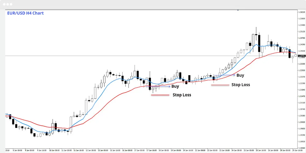Forex_day_trading_strategies_-_Mtrading_(2).jpg