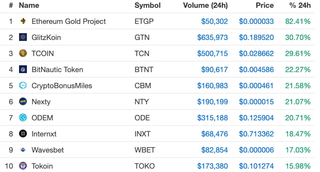 Screenshot 2019-10-16 at 1.24.47 PM.png