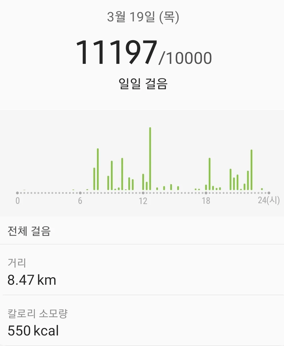 Screenshot_20200320-000119_Samsung Health.jpg