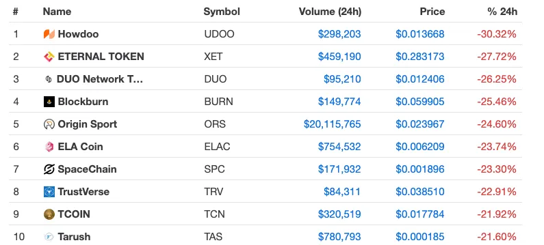 Screenshot 2019-10-30 at 1.11.31 PM.png