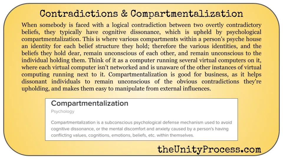 contradictions and compartmentalization.png