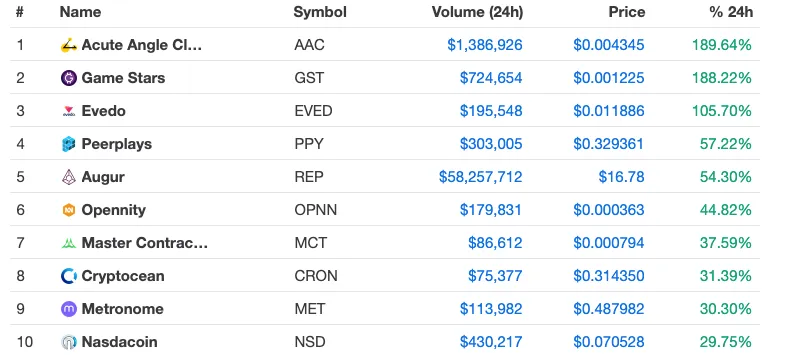 Screenshot 2020-01-16 at 1.34.41 PM.png