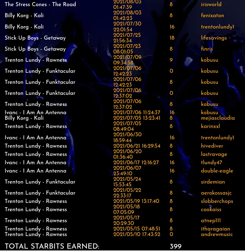 shot_2022-06-13_13-41-31.png