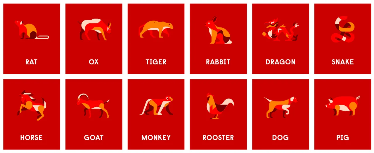 Chinese Zodiac animals.png