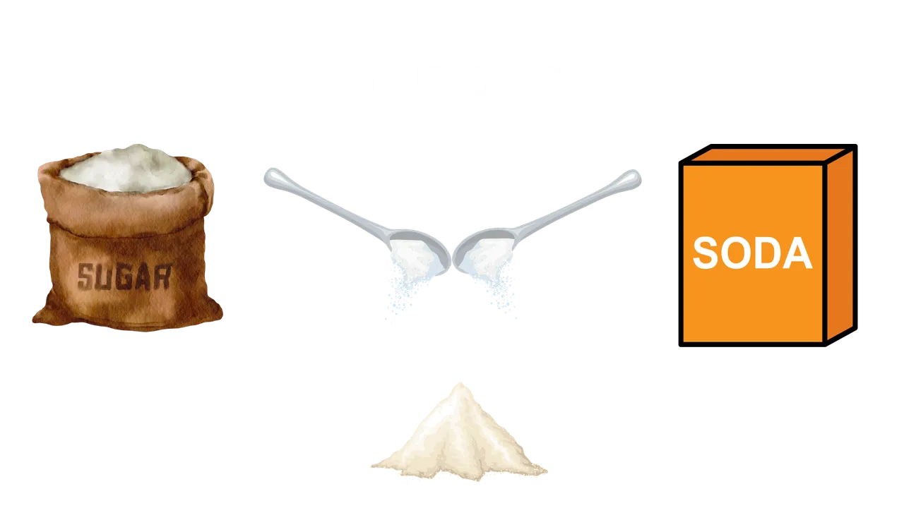 baking soda sugar2.png