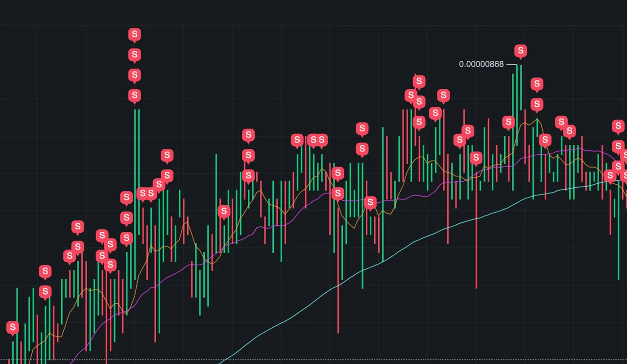 binance-auto-trading.png