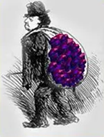 futureDECscord
