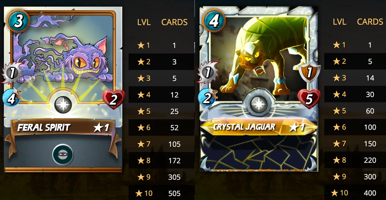 Beta vs Untamed.png
