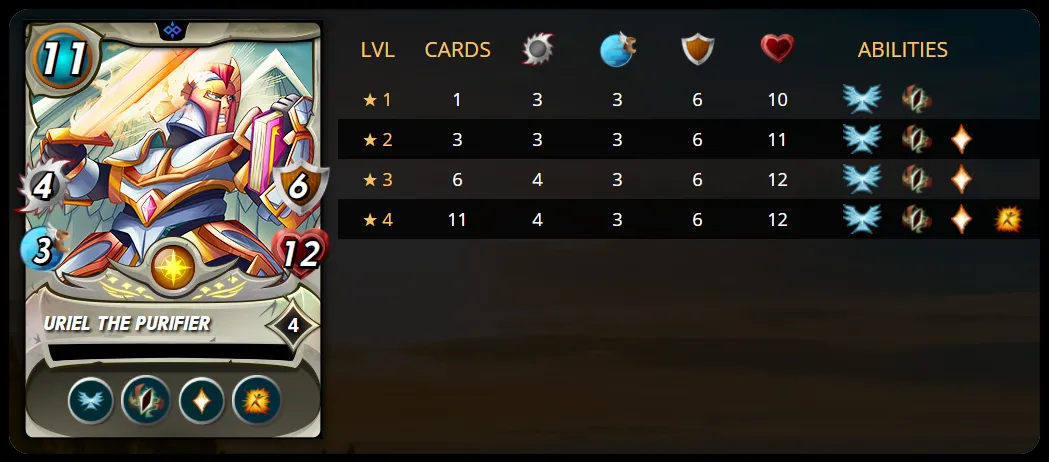Uriel.png