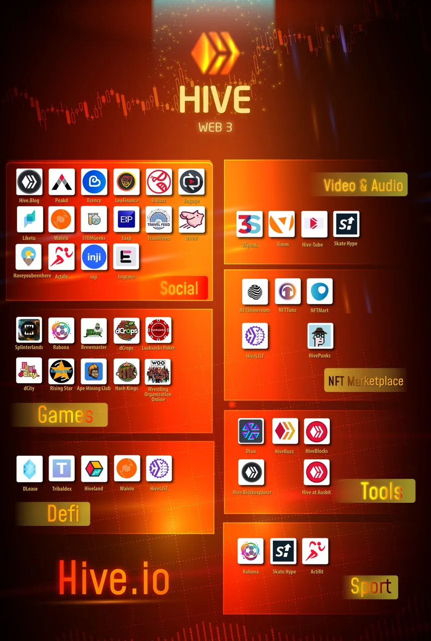 infografía Hive-01.jpg