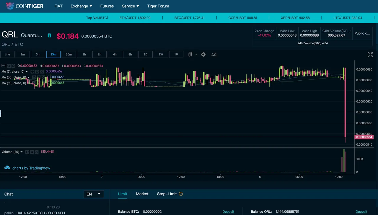 Screenshot 2021-07-07 at 7.11.44 PM.png