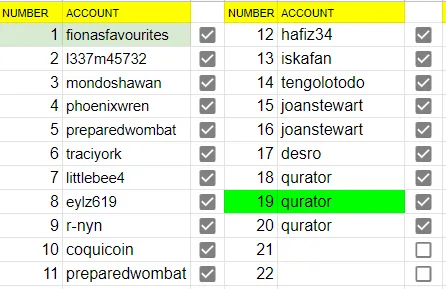 AssignedNumbers.png
