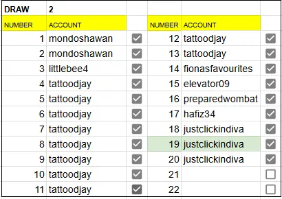 AssignedNumbers2.png