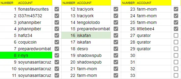 AssignedNumbers.png