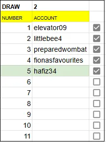 AssignedNumbers2.png