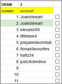 AssignedNumbers2.png