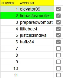 AssignedNumbers.png