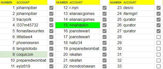 AssignedNumbers.png