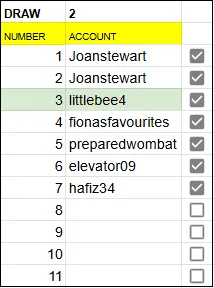 AssignedNumbers2.png
