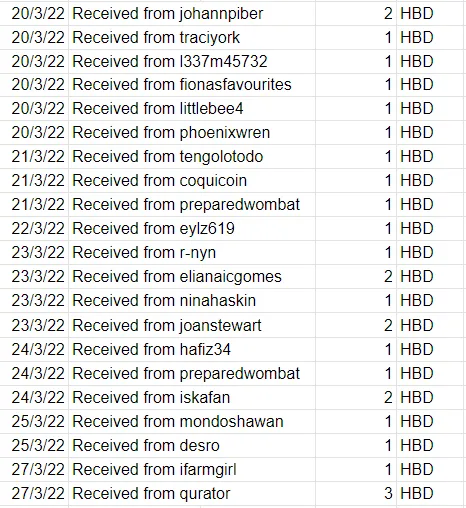 Received.png