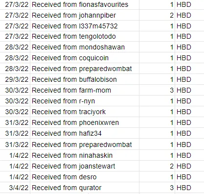 Received.png