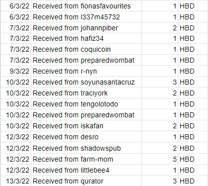 Received.png