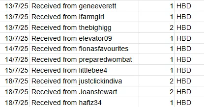 Received.png