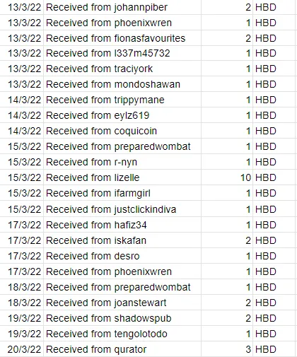 Received.png
