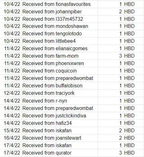 Received.png