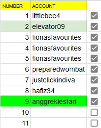 AssignedNumbers.png