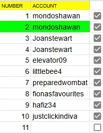 AssignedNumbers.png
