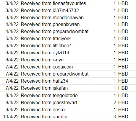 Received.png