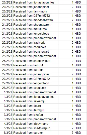 Received.png
