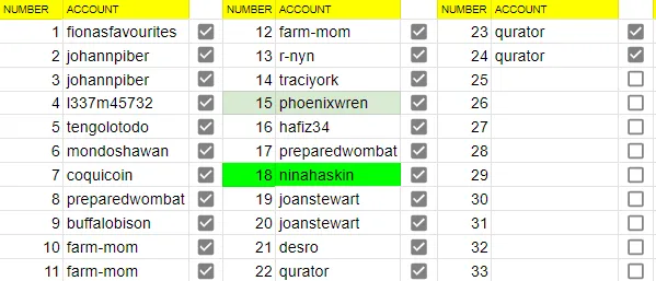 AssignedNumbers.png