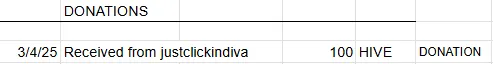Donations.png