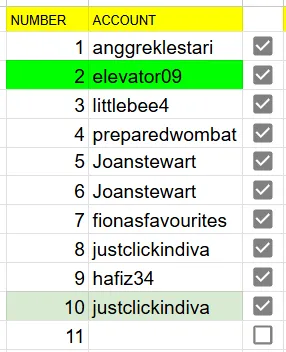AssignedNumbers.png