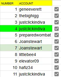 AssignedNumbers.png
