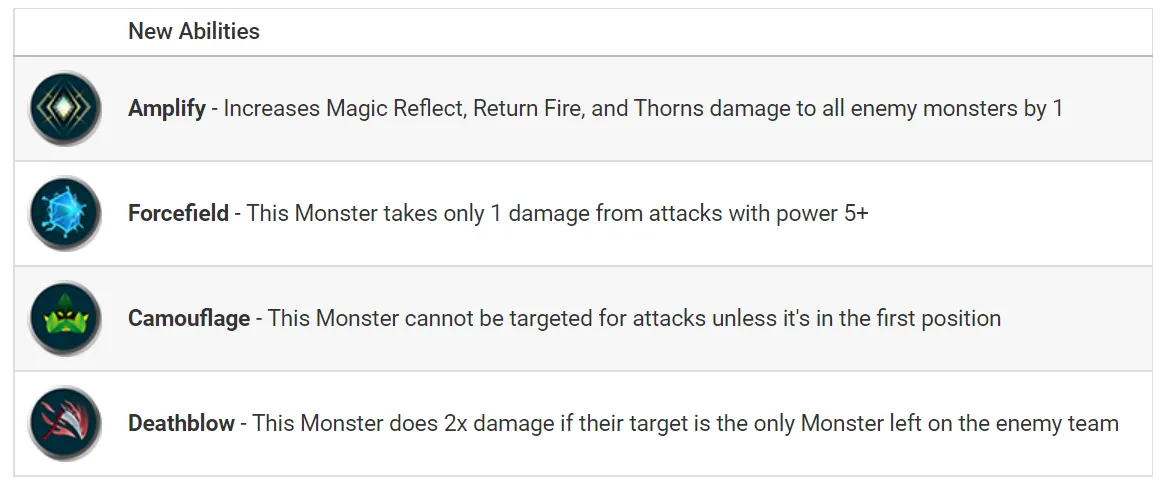 new abilities.png