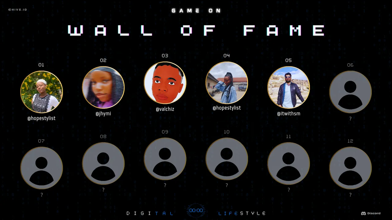 DL Wall of Fame_20250430_080303_0000.png