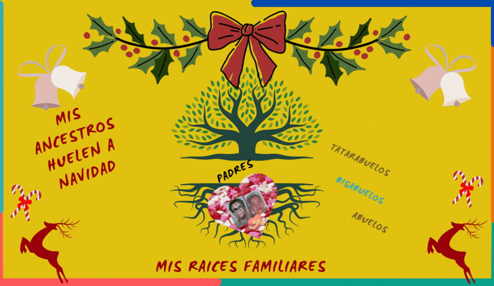 IMAG 3 Mis ancestros huelen a Navidad.gif