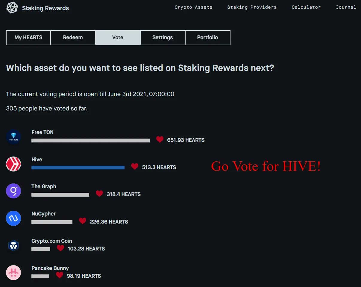 Community-Voting-New-Listings-Staking-Rewards.png