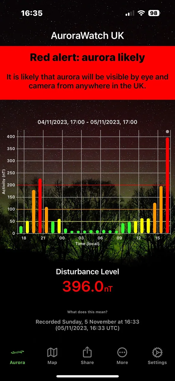 AuroraWatch-screenshot.jpg