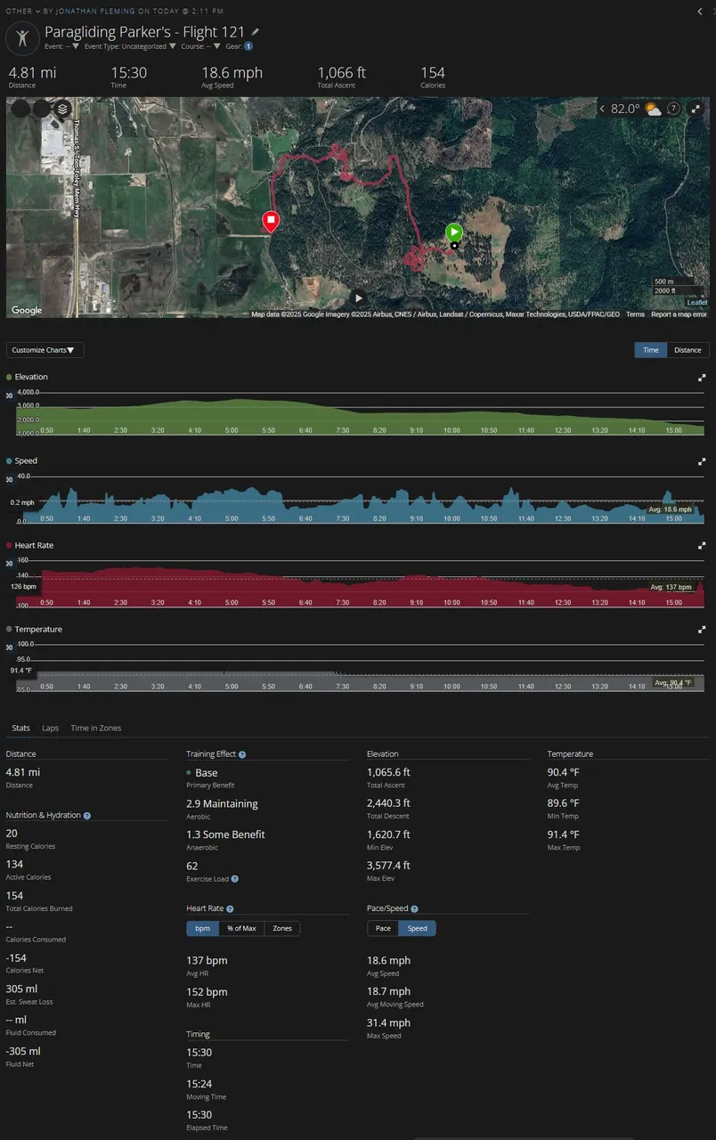 Flight 121 - Garmin.JPG