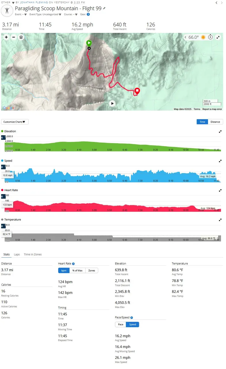 flight 99 Garmin.JPG