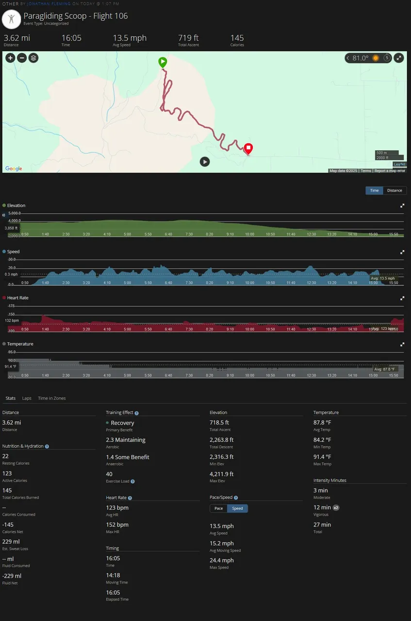Flight 106 Garmin.JPG