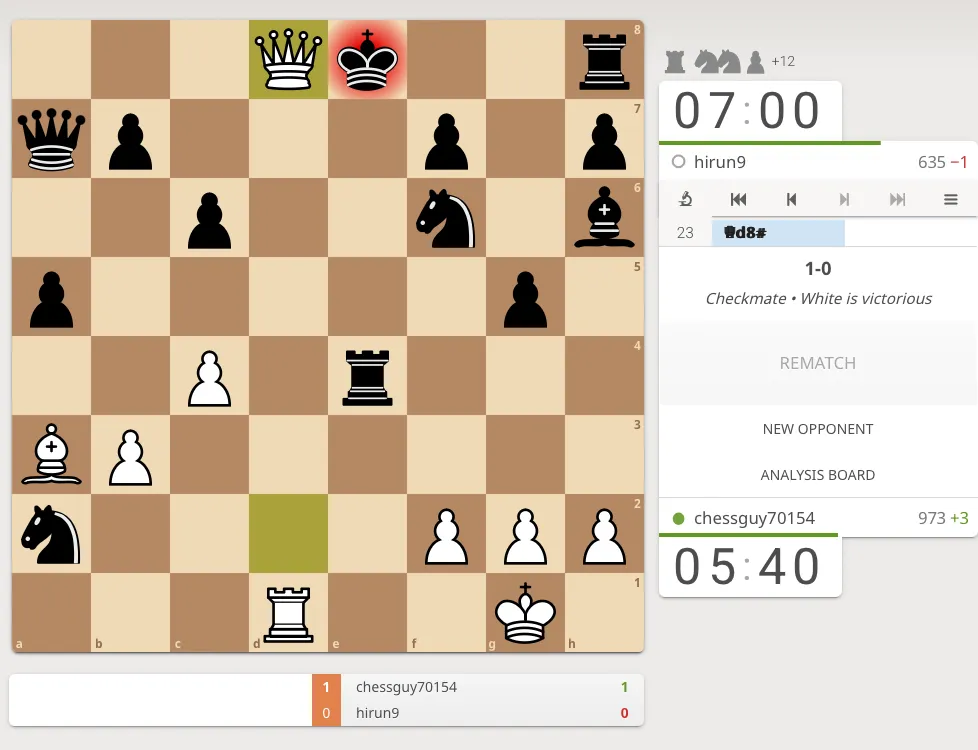 checkmate march 4 2025 jtt.png