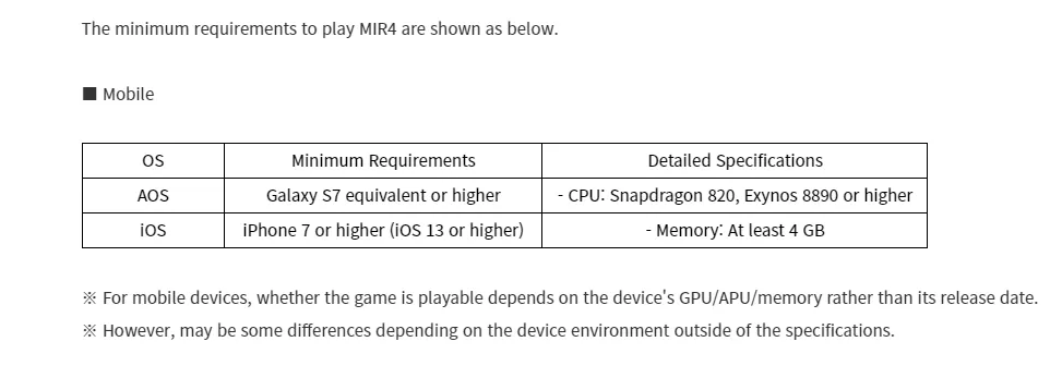 FireShot Capture 285 - MIR4 Customer Center - cs.mir4global.com.png