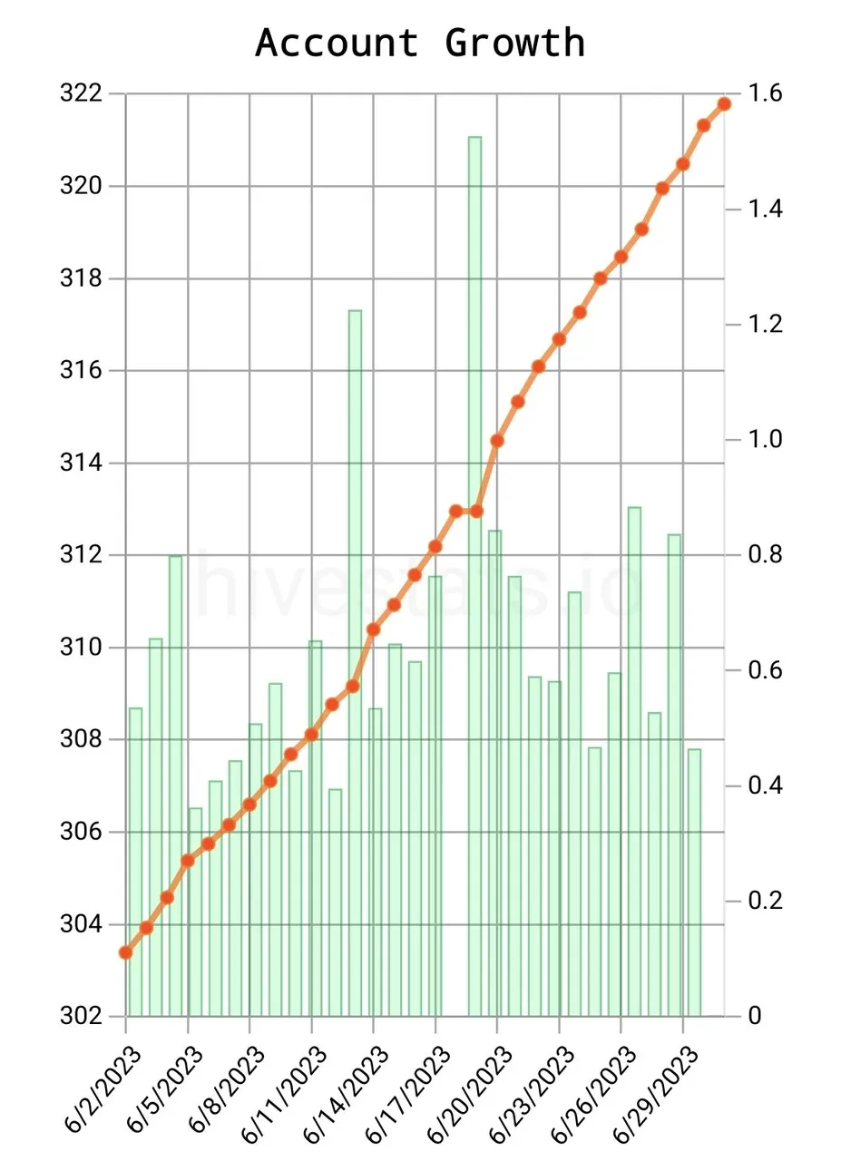 Screenshot_20230701_182053_Firefox Beta.jpg